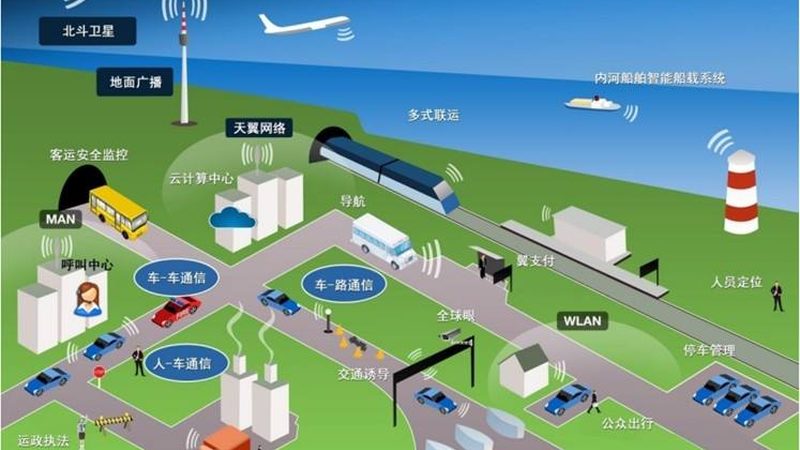 智能硬件定制：如何从需求出发打造安全可靠的物联网设备**