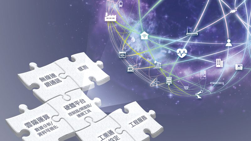 智慧农业物联网系统：安装成本背后的考量因素